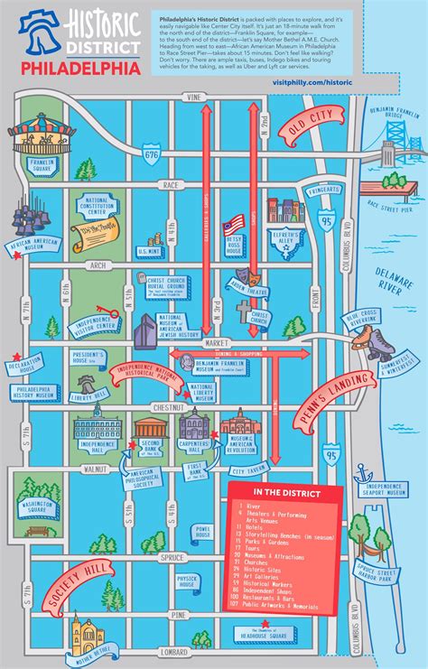 map of historic philadelphia attractions.